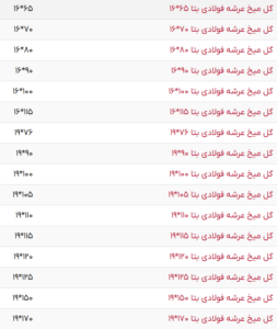 گلمیخ